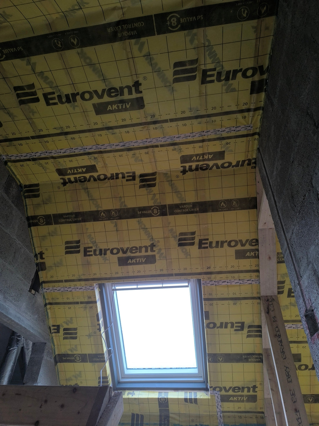 eurovent active
