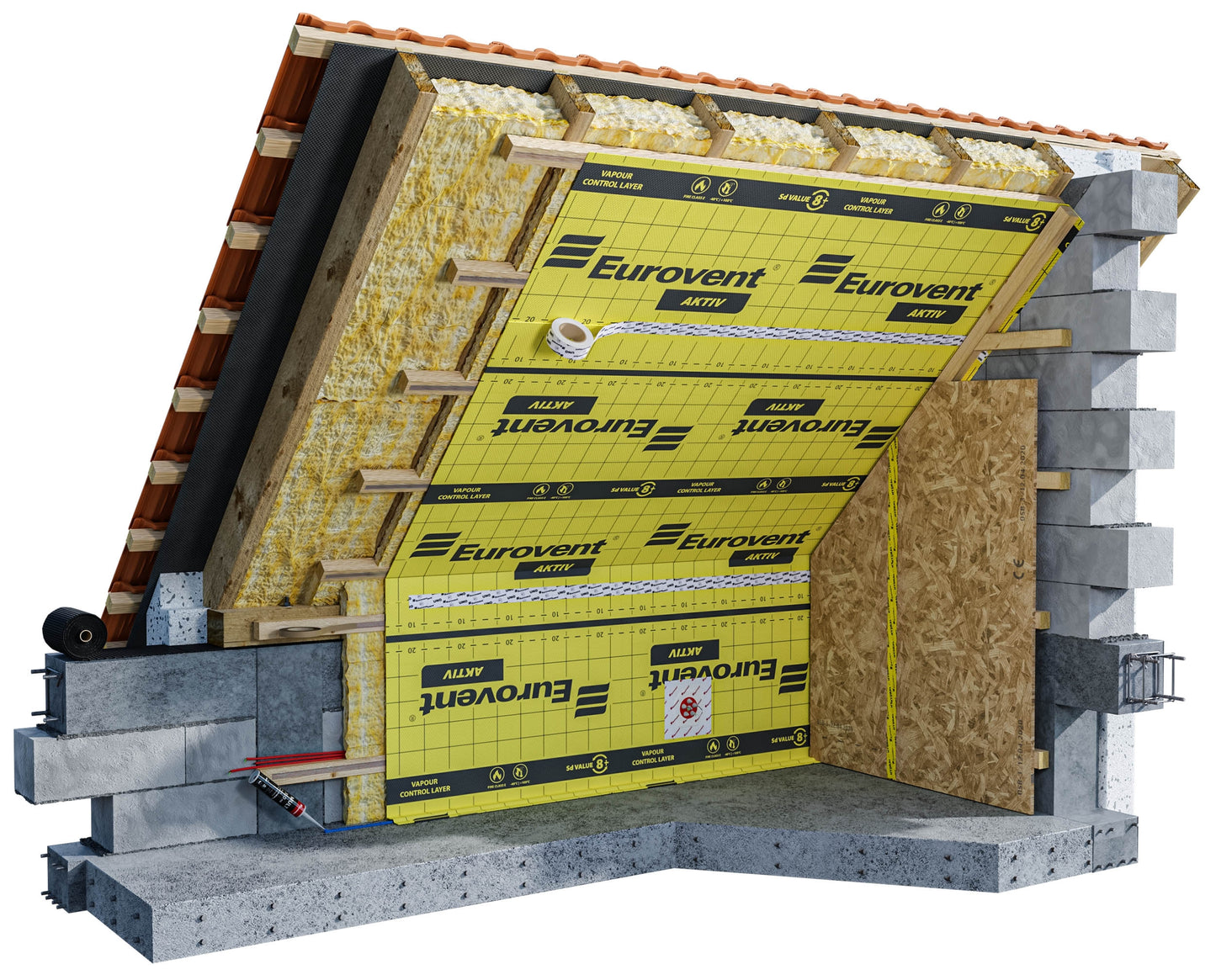 1.Air Thightness Membrane Eurovent Aktiv - active vapour barrier including two tapes 75m2 1.5x50m